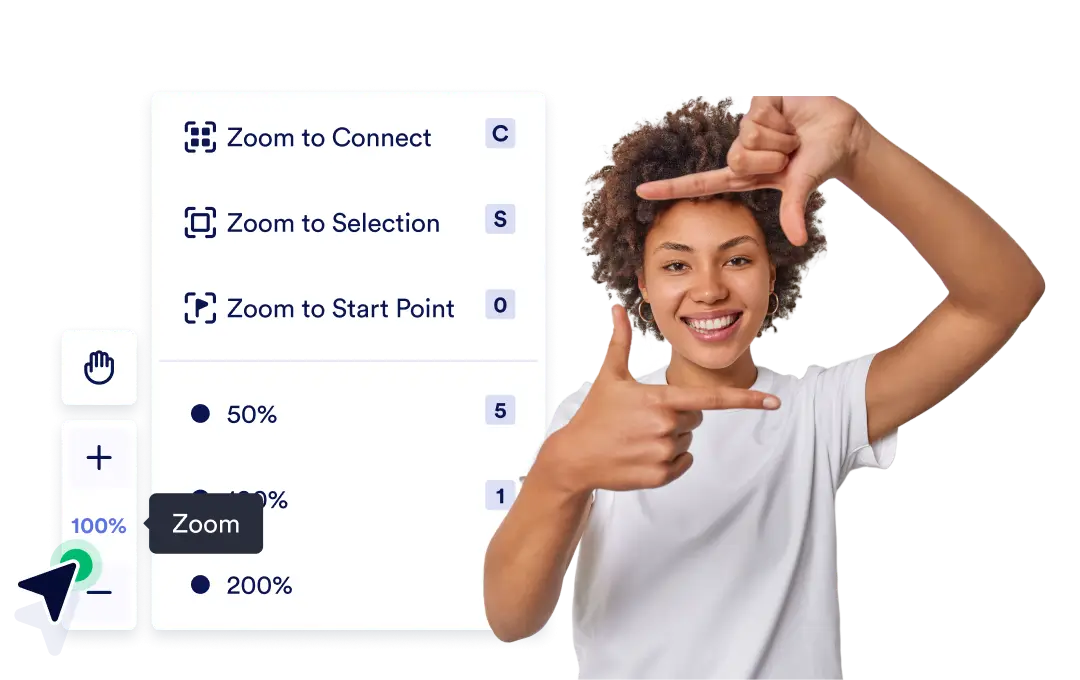 Navigate Your Workflows with Precision