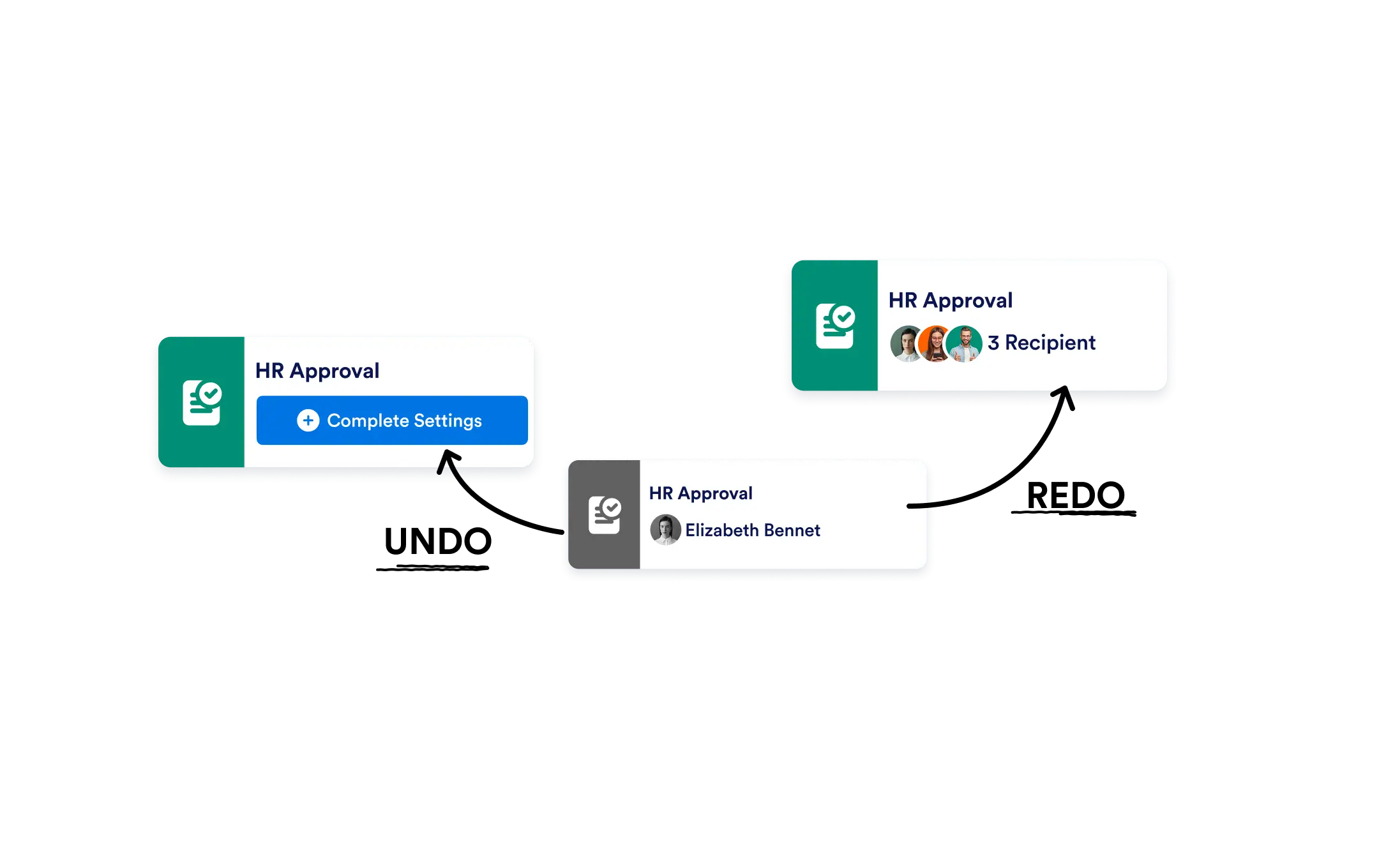 Undo / Redo Actions