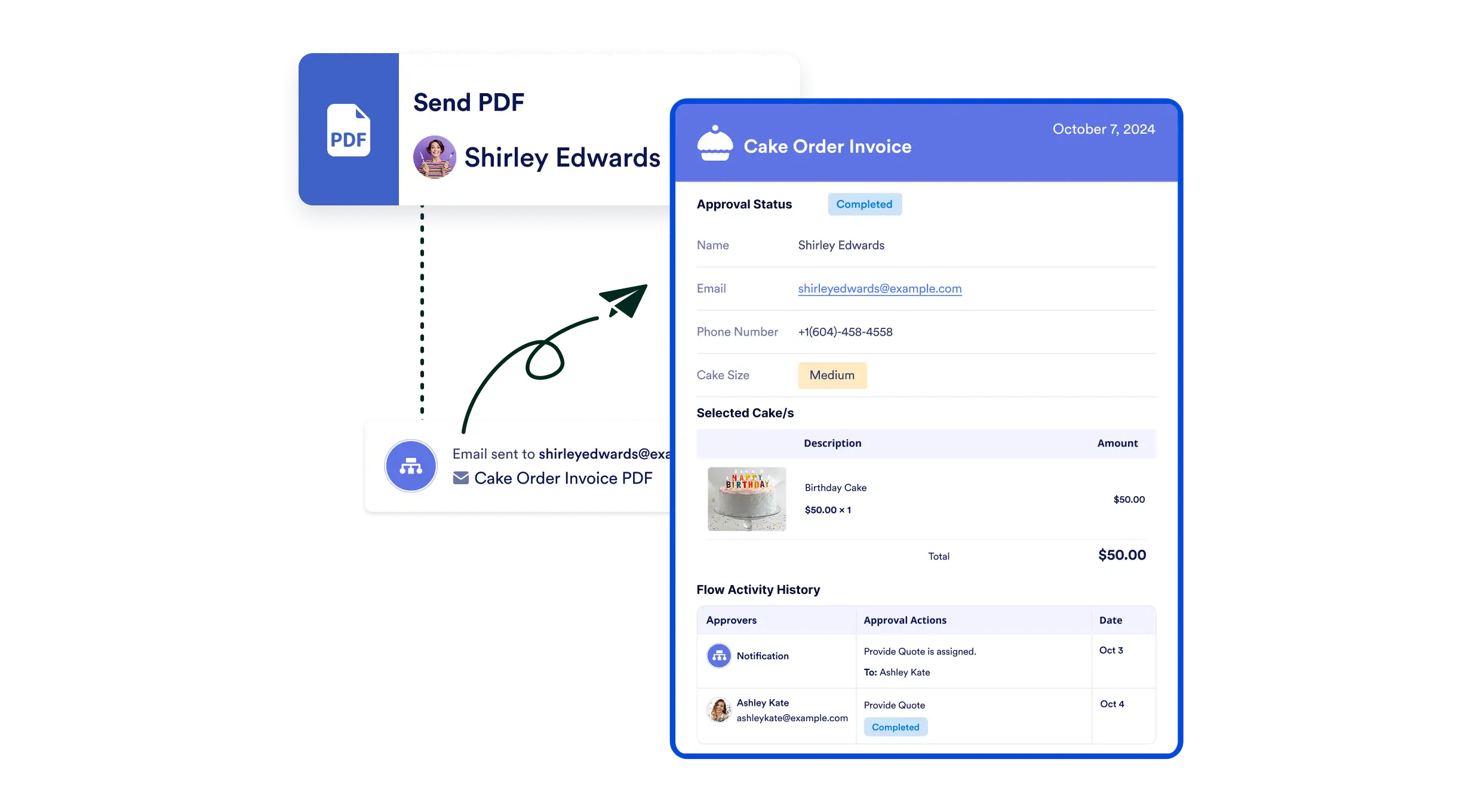 Send Flow Reports