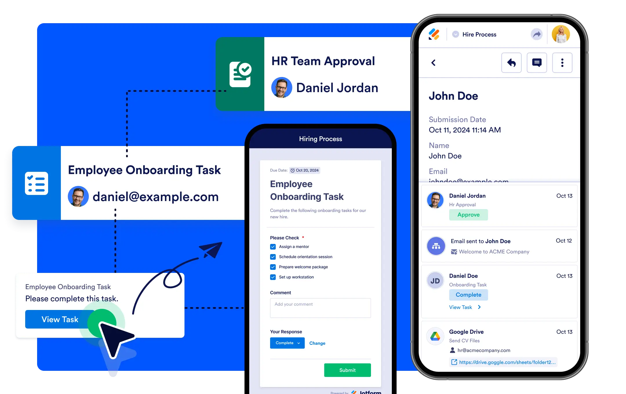Mobile Inbox View