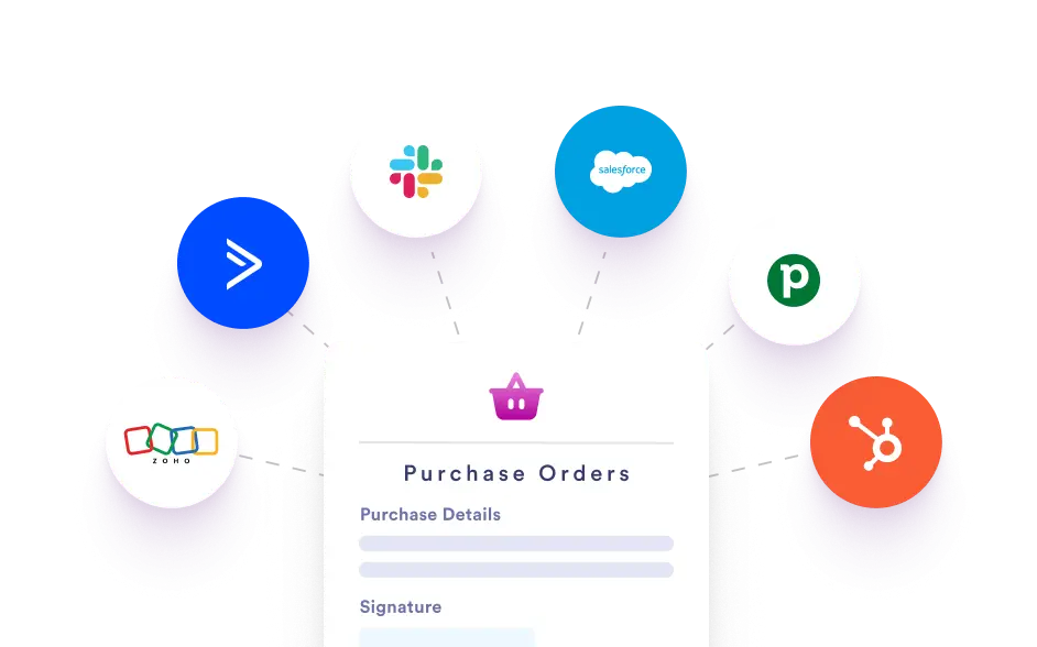 CRM Integrations