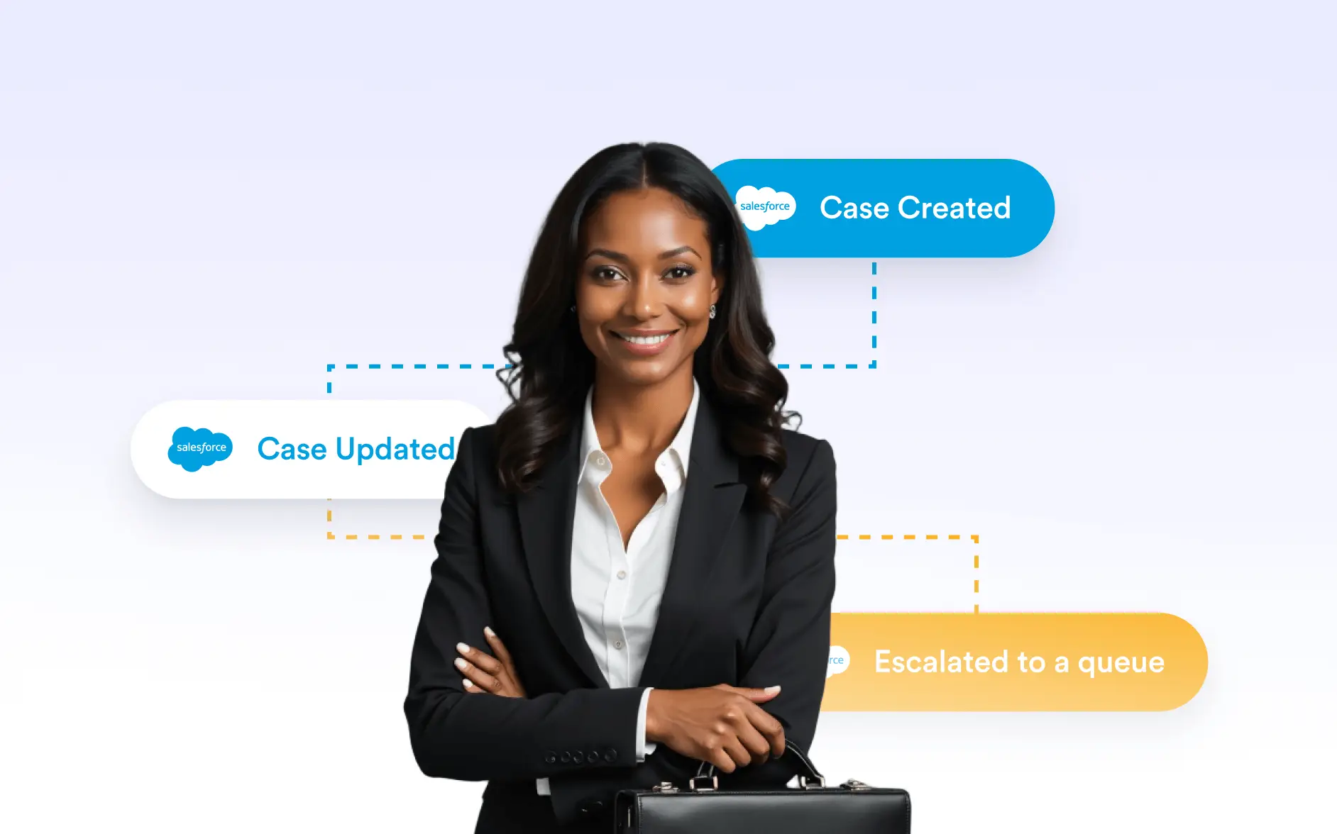 Case Management
