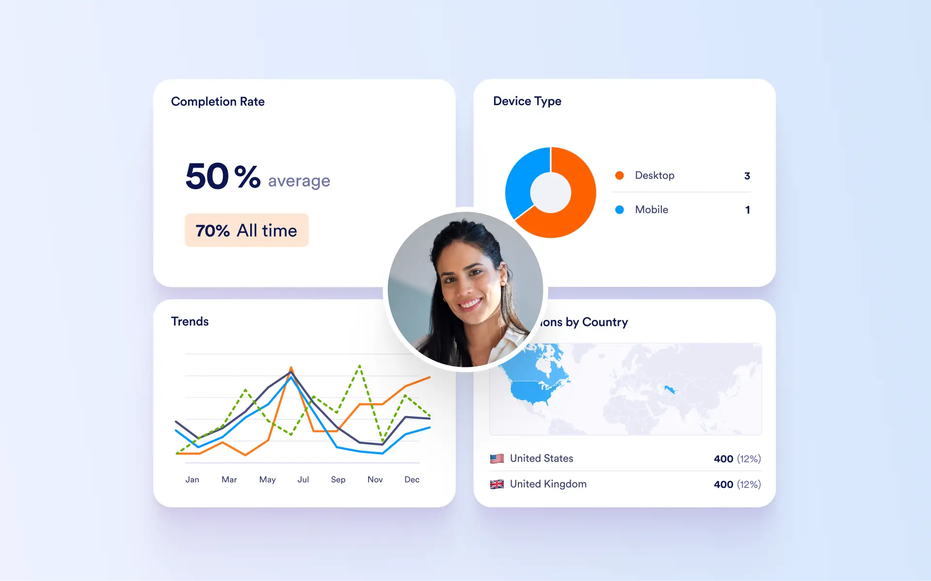 Assets Analytics