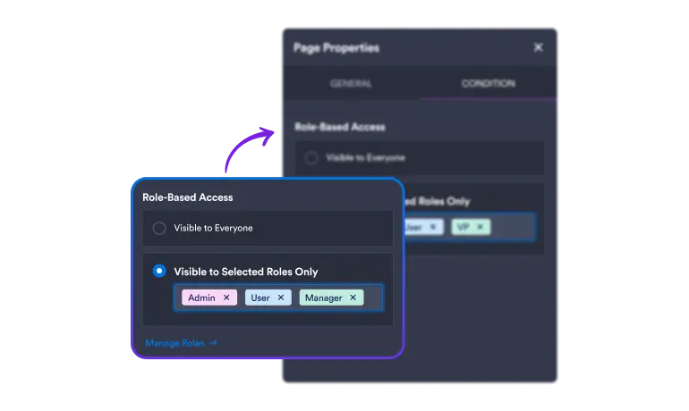 Control Access
