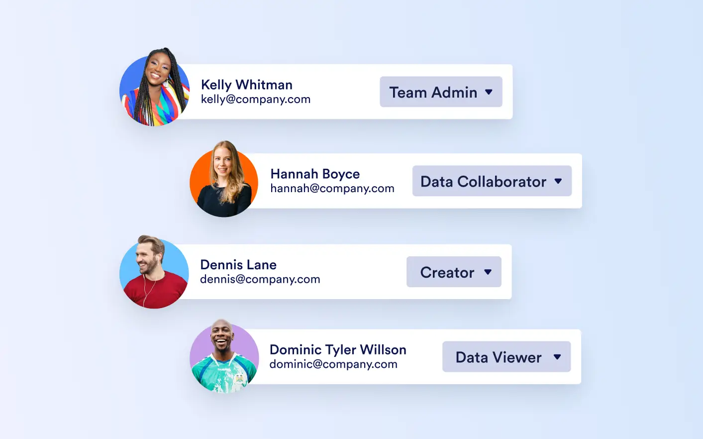 Team Roles