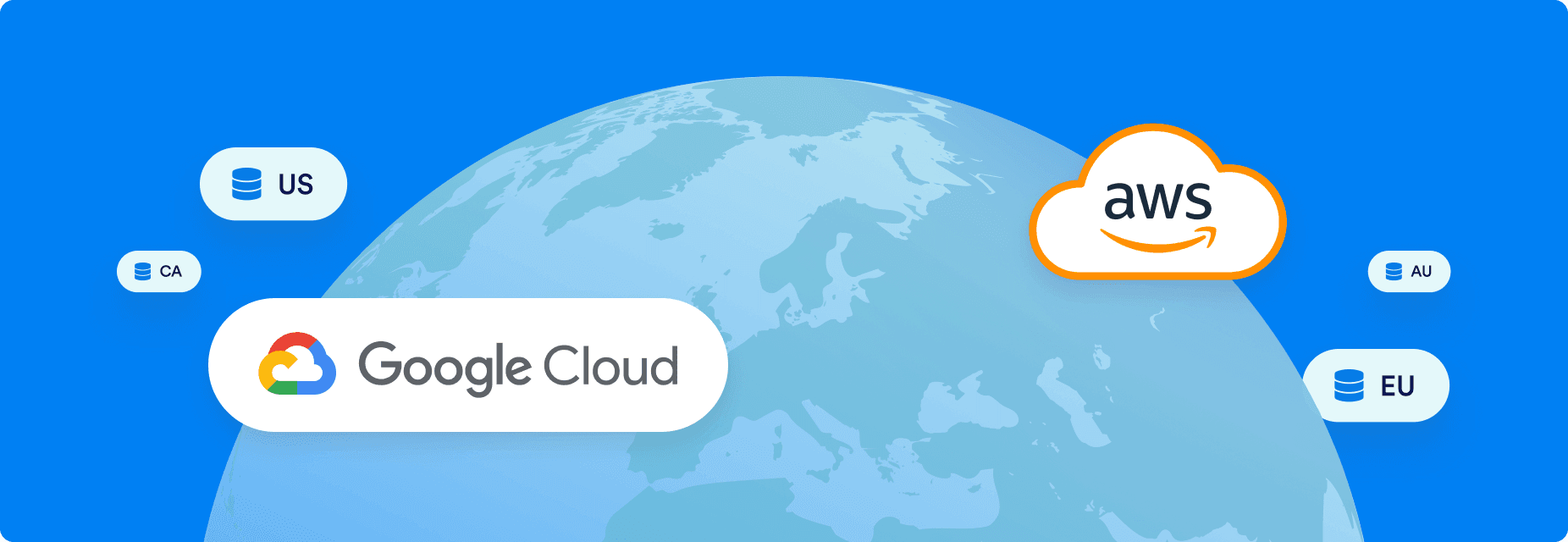 What other measures do we take to protect your data?