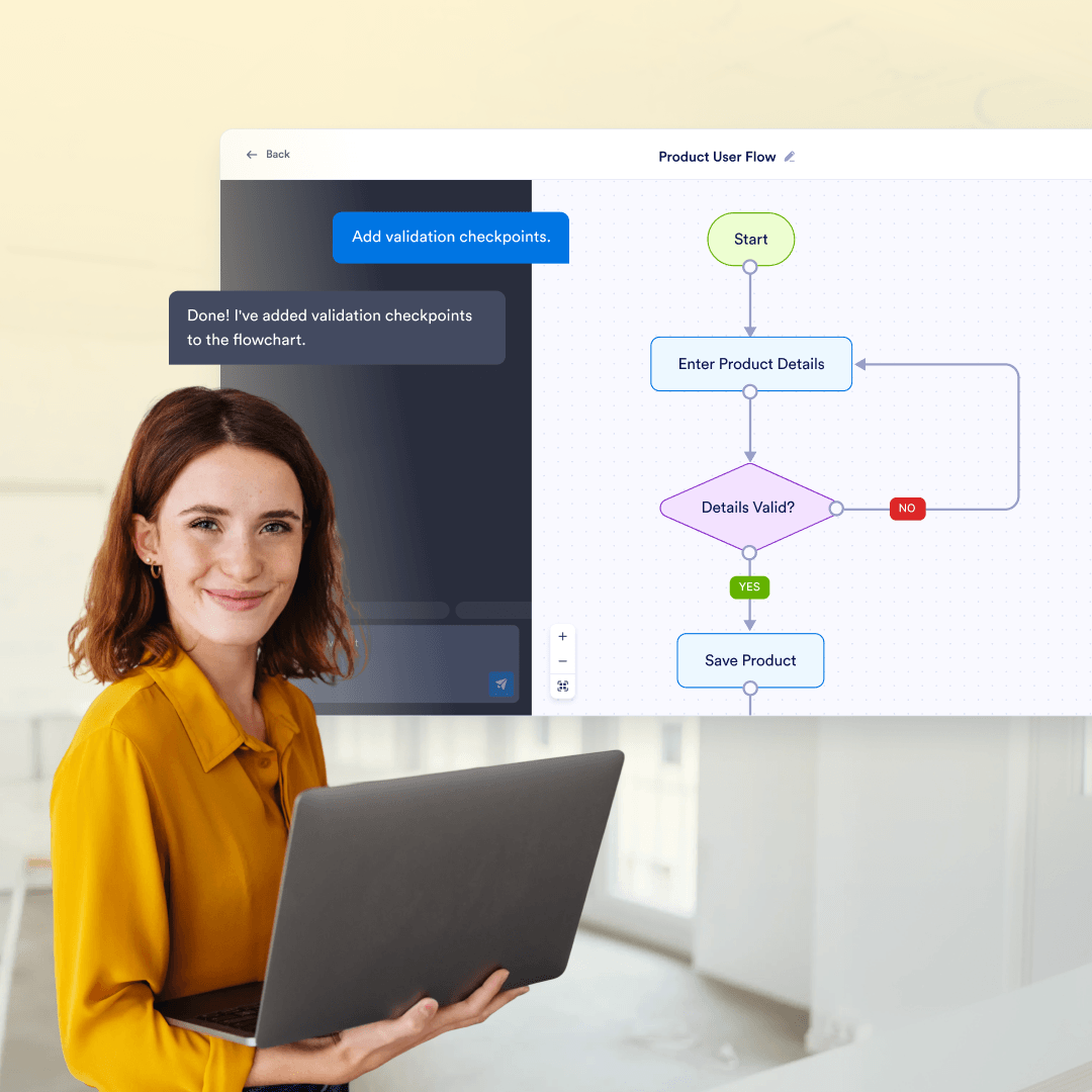 Product and user flows