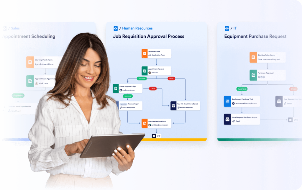 Build flexible workflows for any department