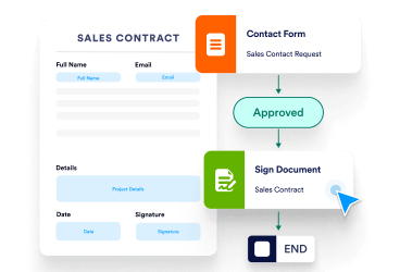 Automate signing, approvals, and reminders end-to-end