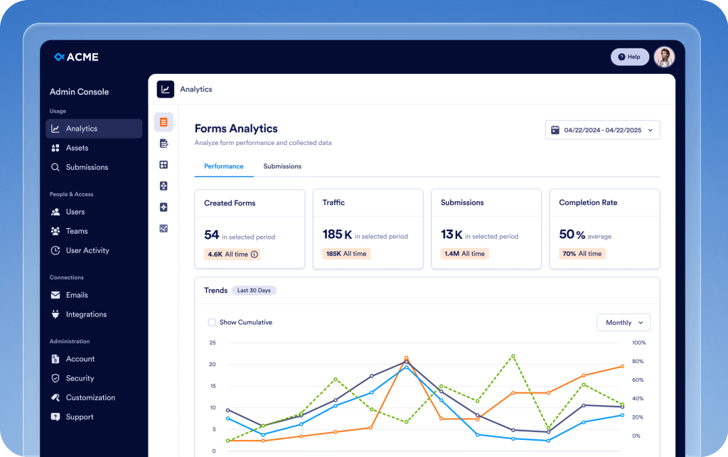 All-in-One Control for Your Organization