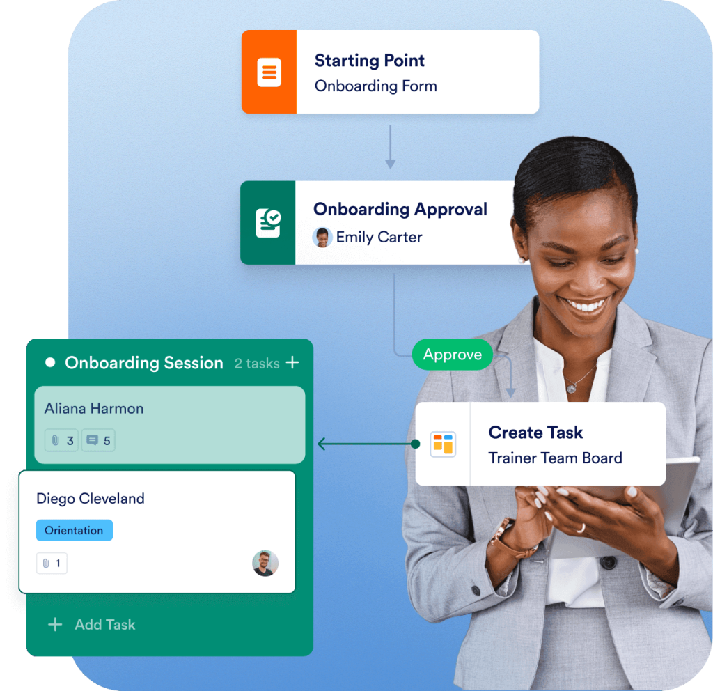 Create tasks from Workflows
