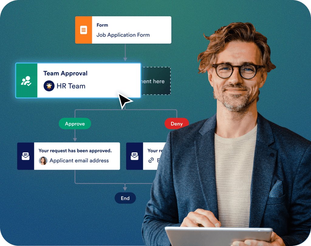Team Workflows