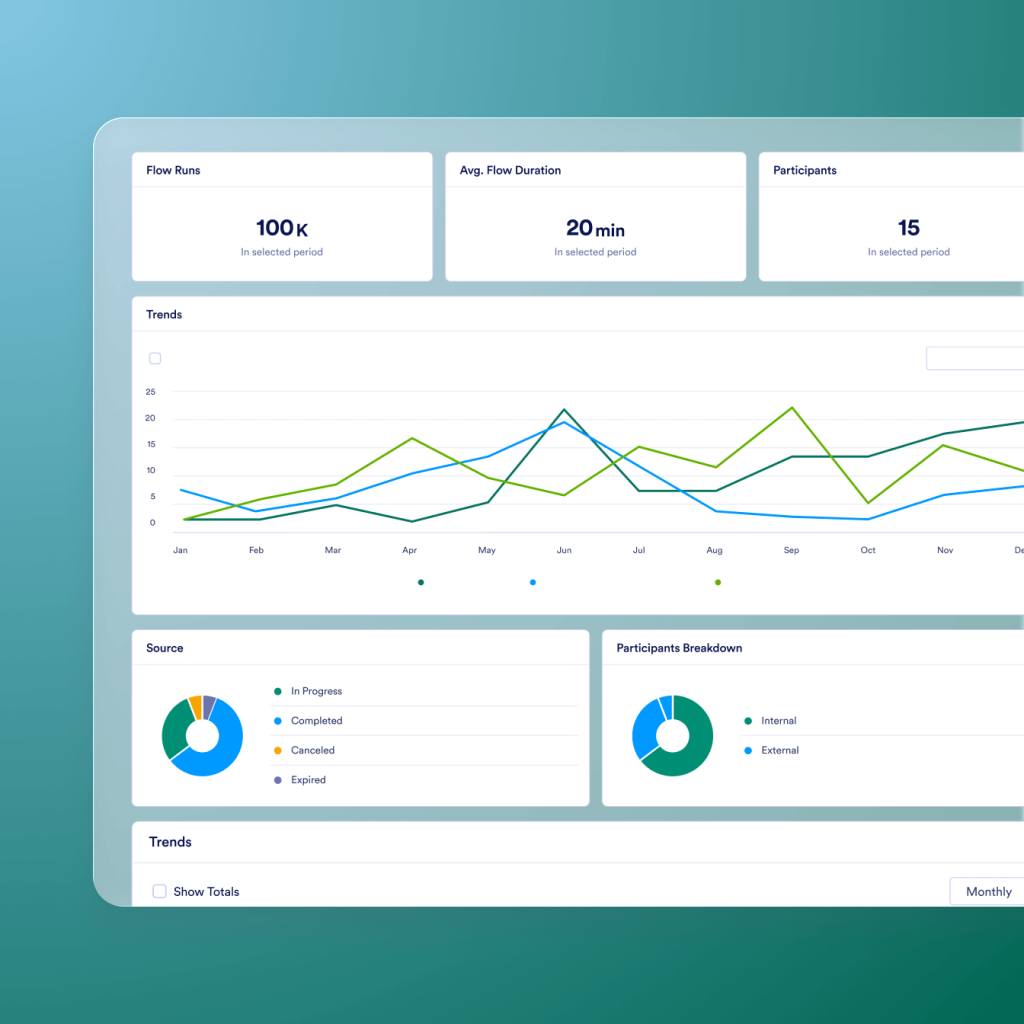 Workflows