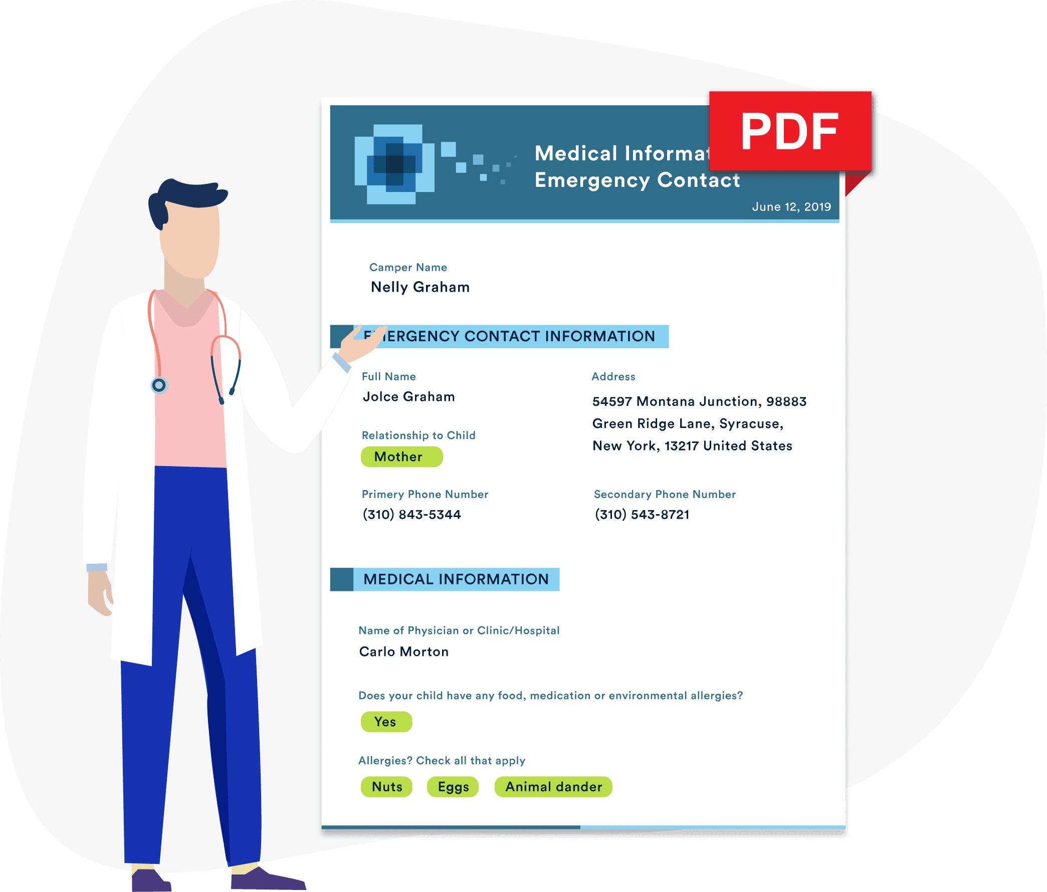 PDF Templatess