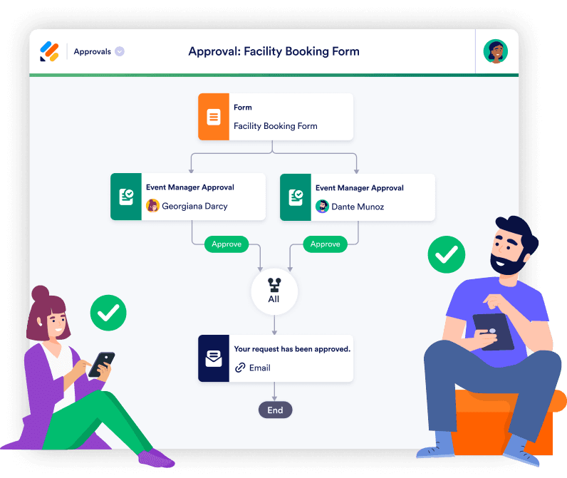 Dynamic Approvers