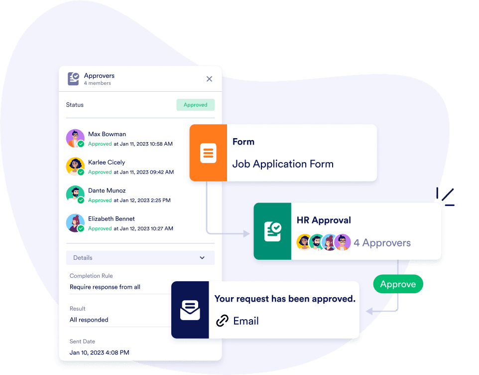 Group Approvals Mobile