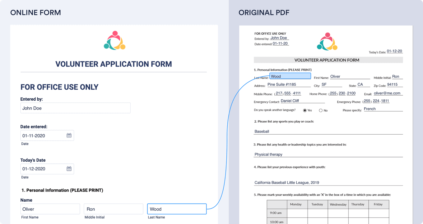 Applications