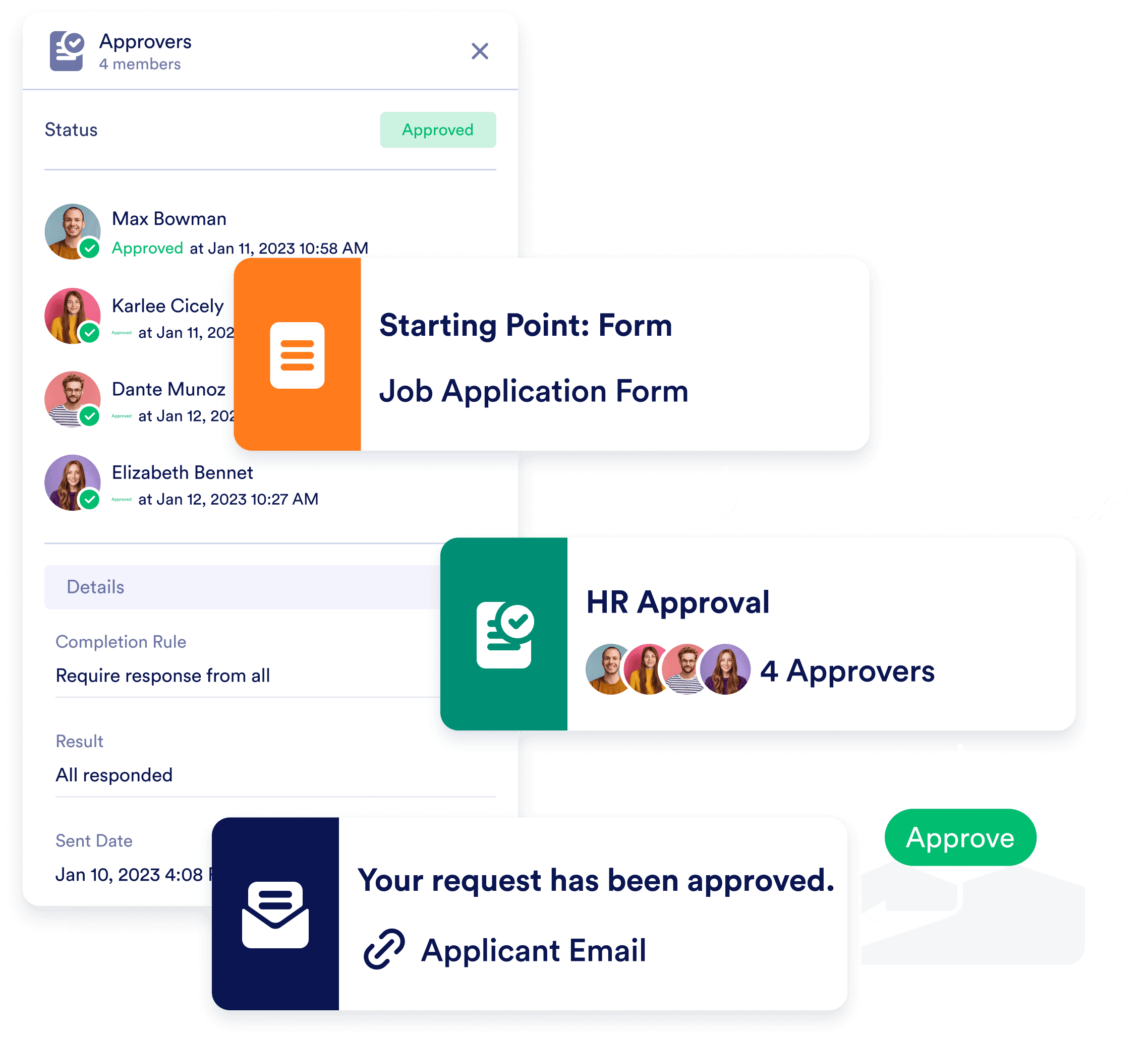 Automate your approval process