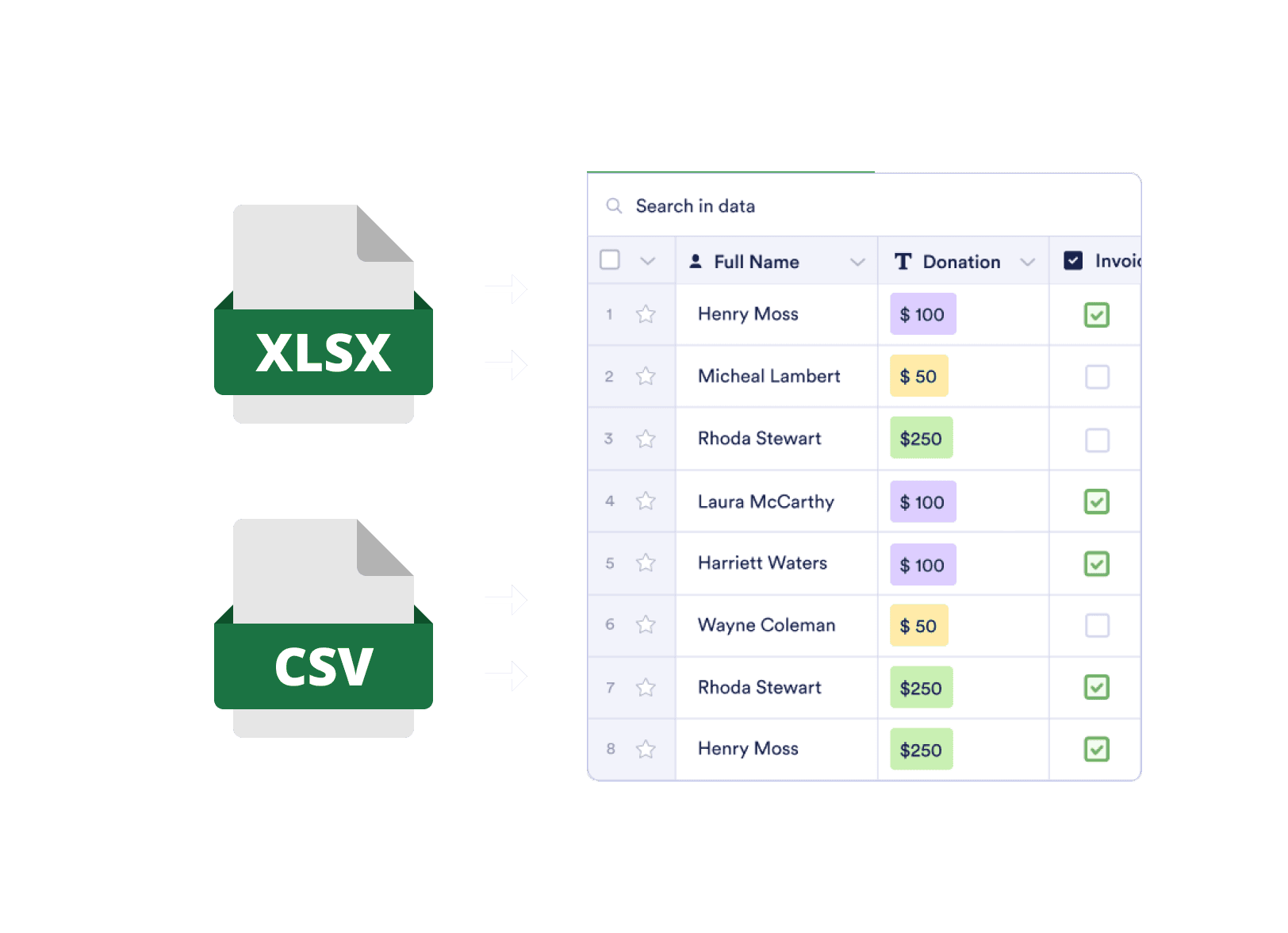 Import Existing Data