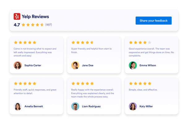 Yelp Reviews Header Image