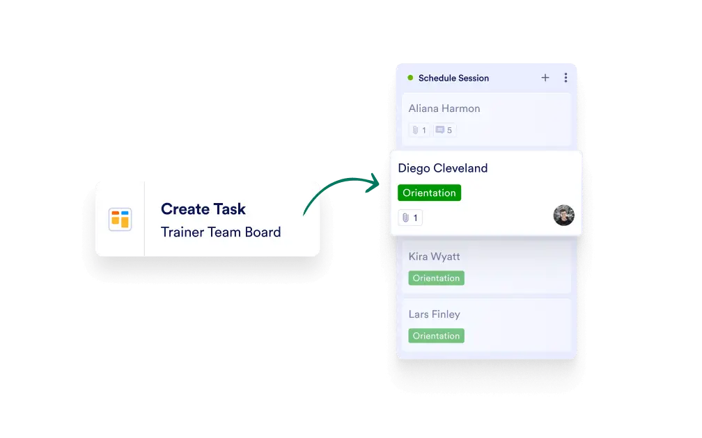 Workflow Connection