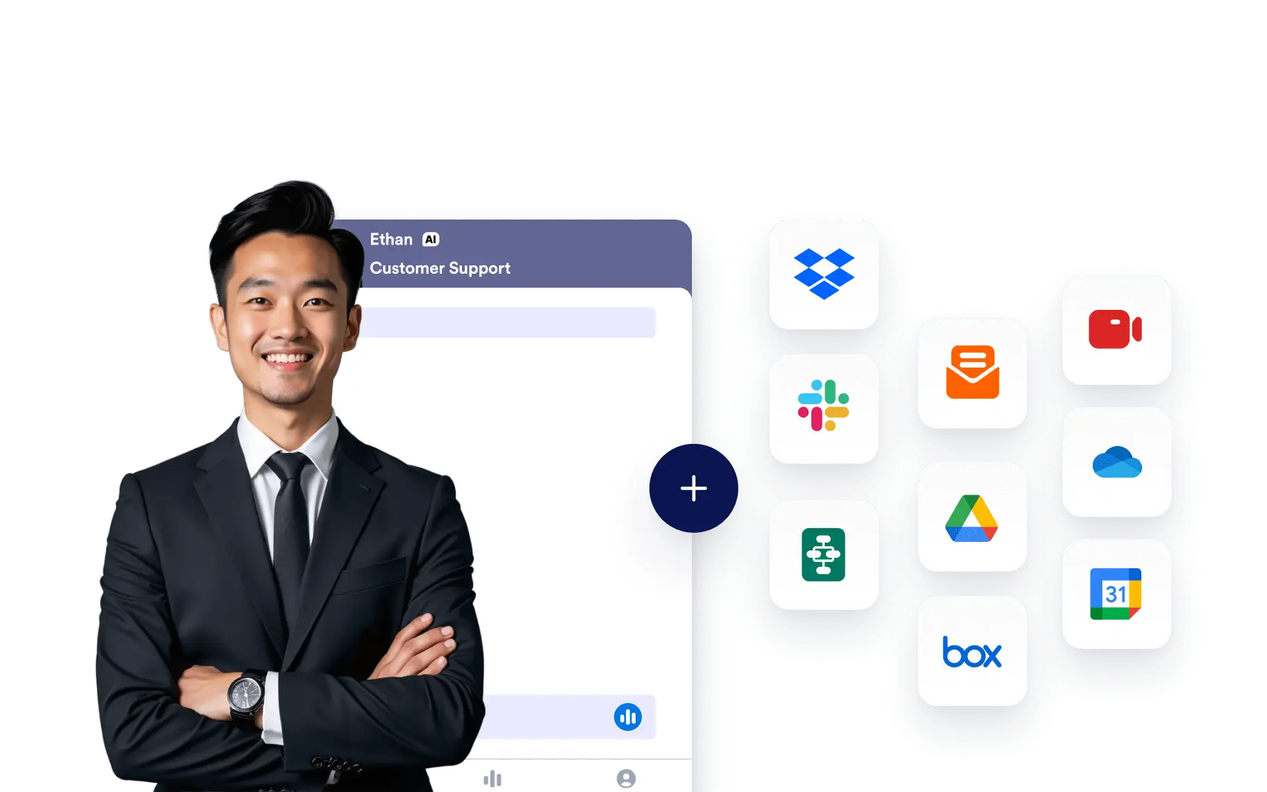 Integrations