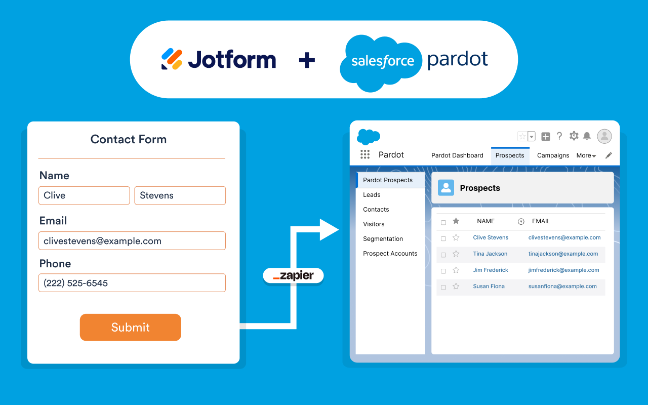 Salesforce Pardot Screenshot 1