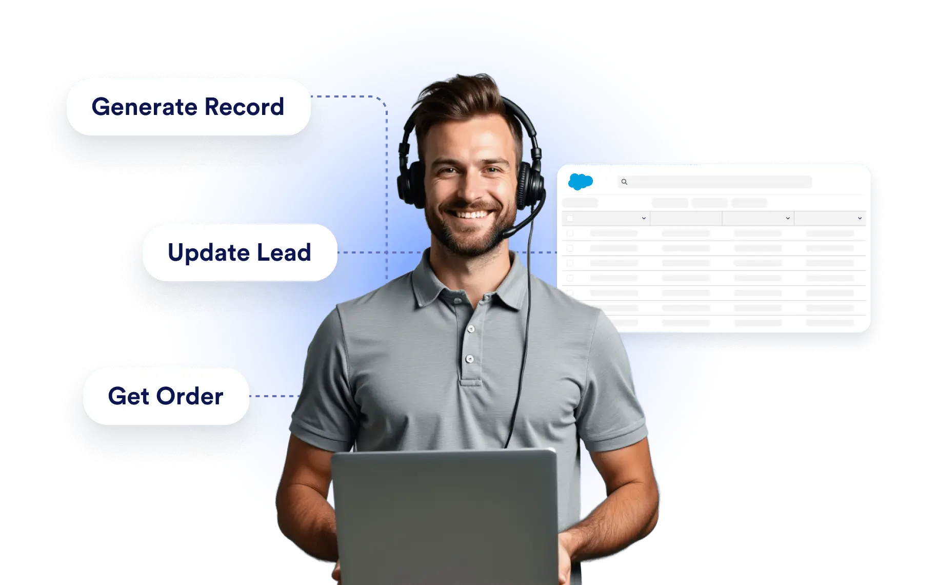 Salesforce Actions