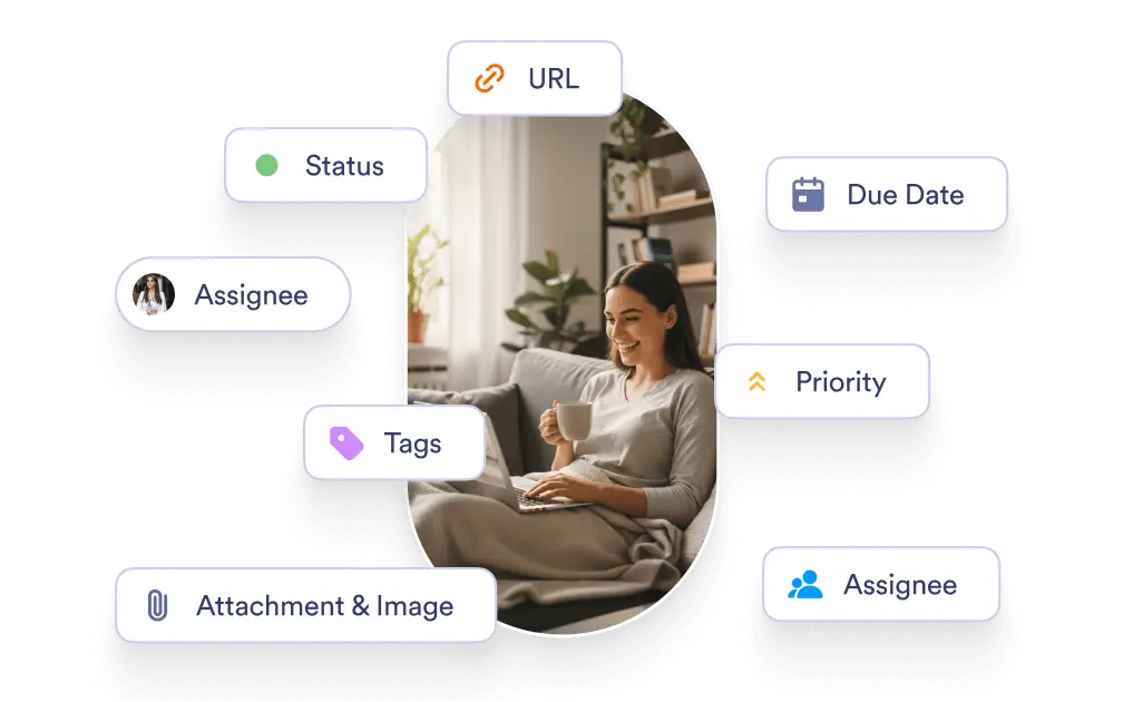 Task Fields