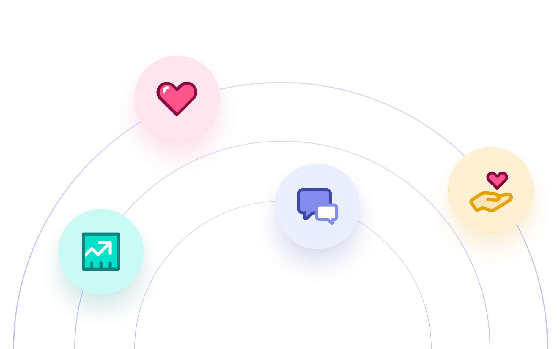 Salesforce Clouds