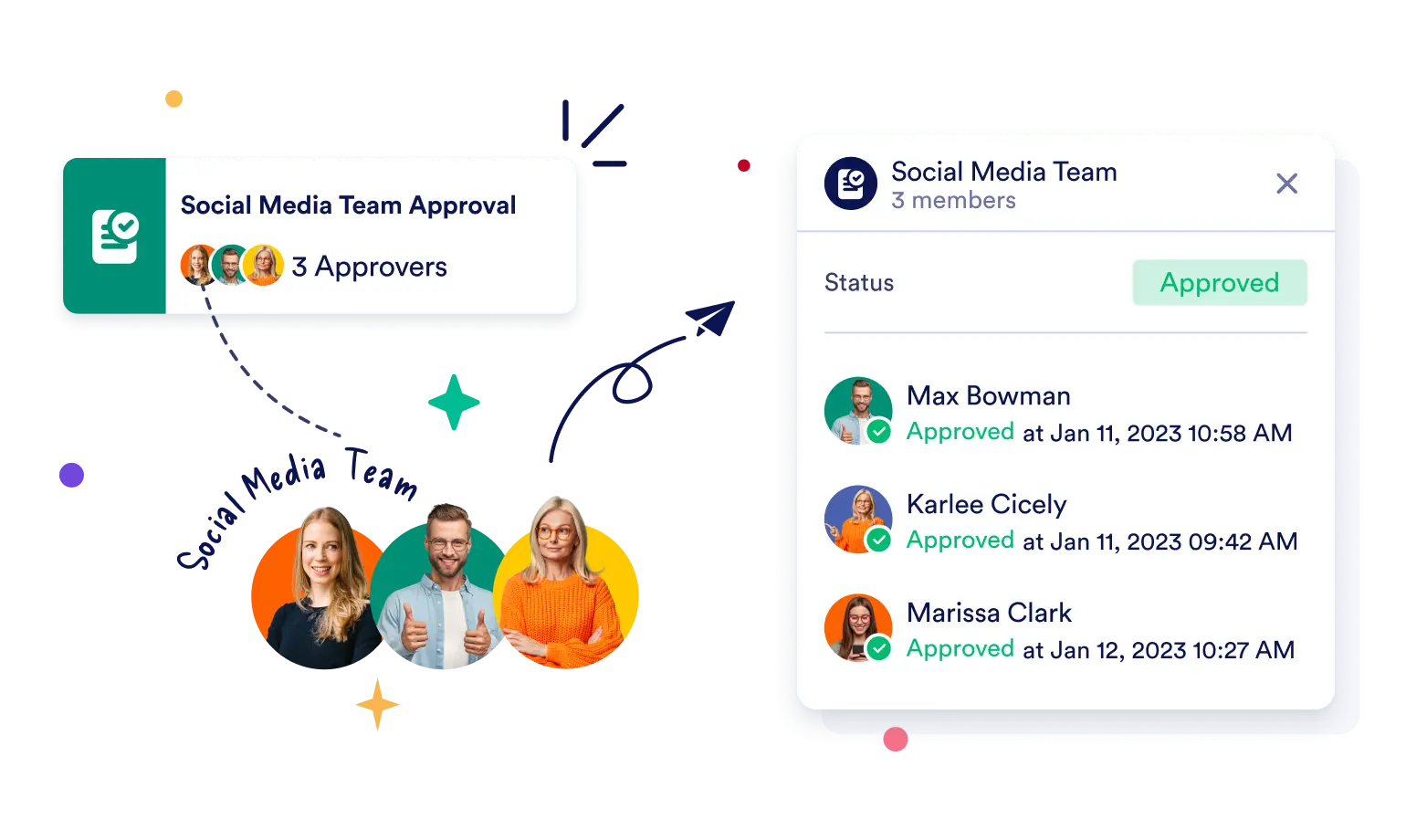 Approvals