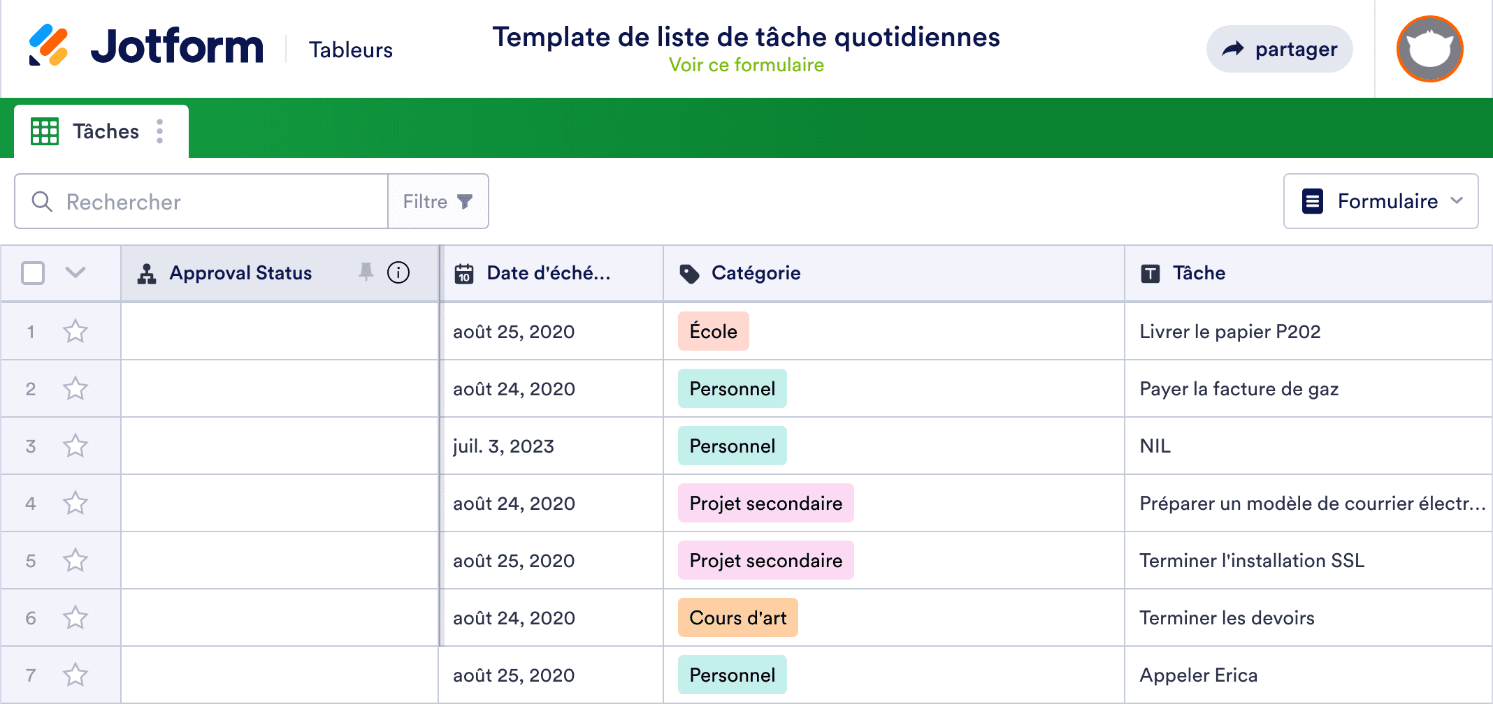 Template de liste de tâche quotidiennes Modèle de feuille de calcul