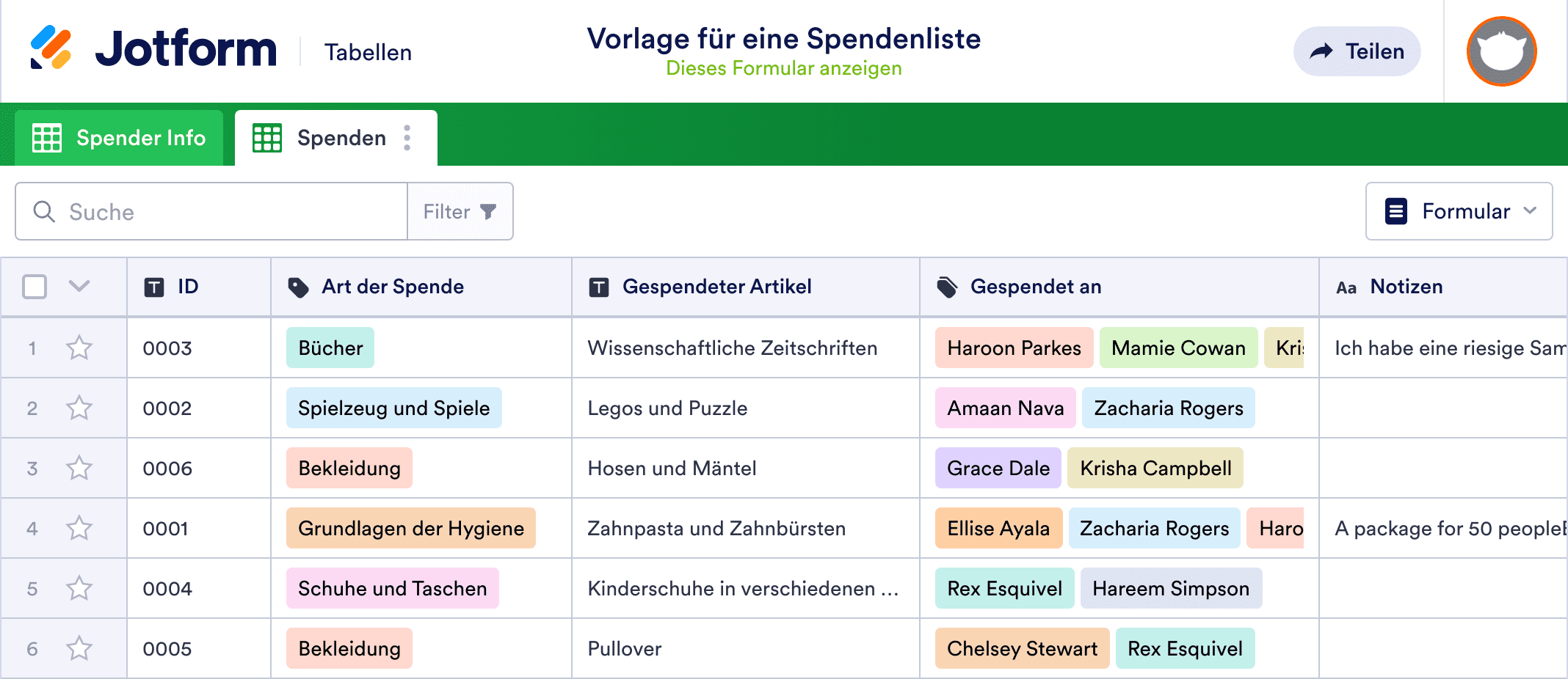 Vorlage für eine Spendenliste Tabellenvorlage