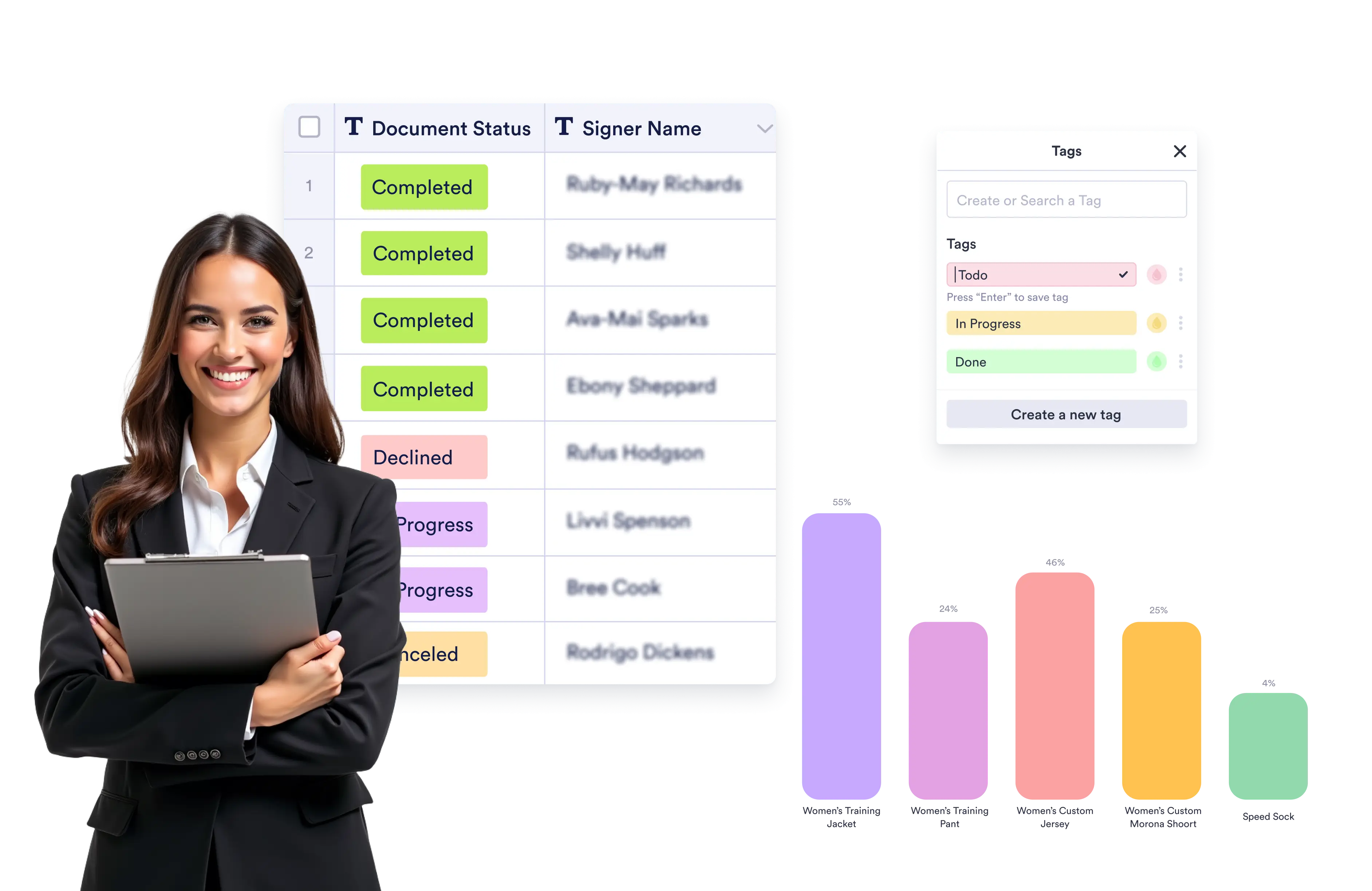 Manage Orders