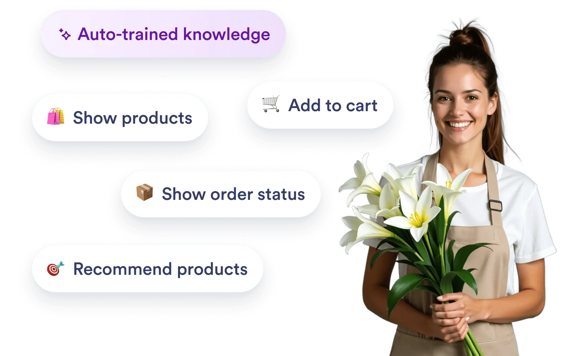 Train with Shopify