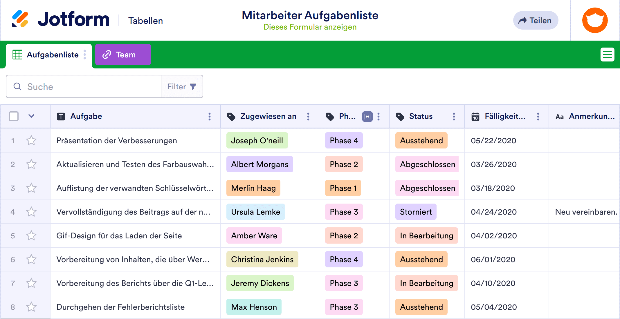 Mitarbeiter Aufgabenliste Tabellenvorlage