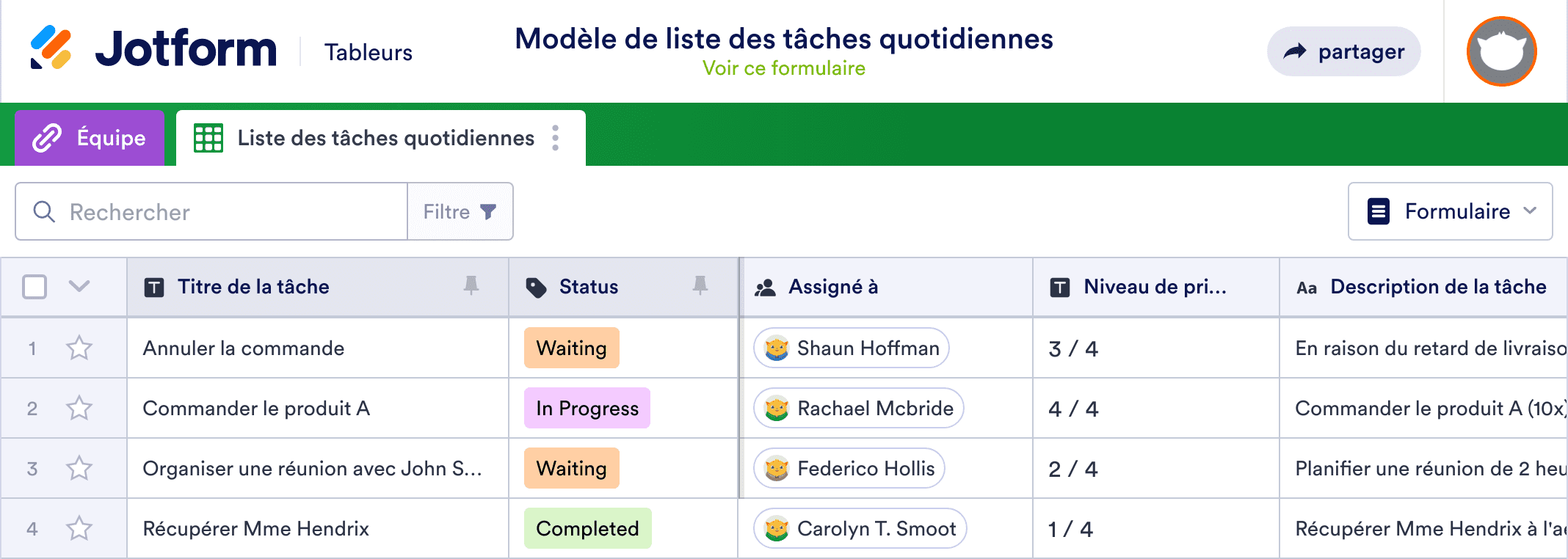 Modèle de liste des tâches quotidiennes. Modèle de feuille de calcul