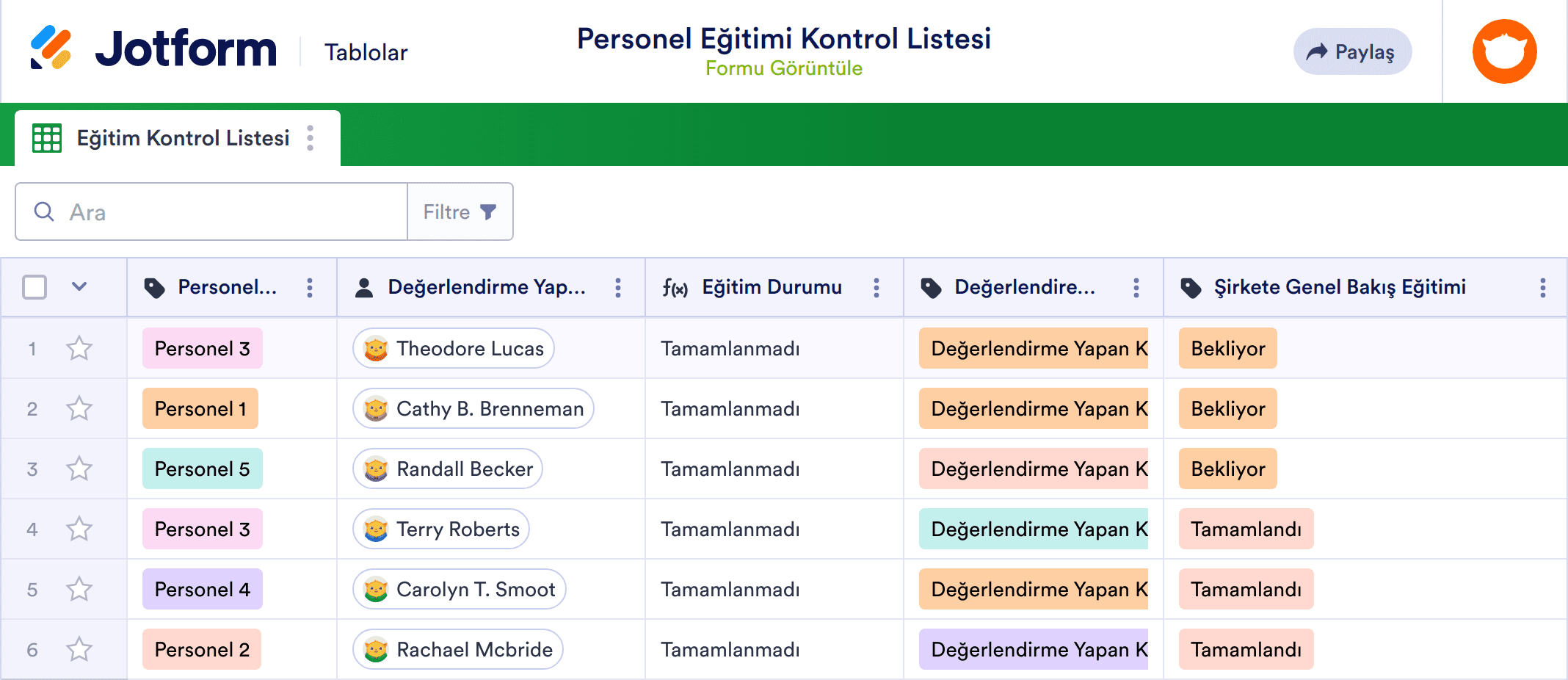 Personel Eğitimi Kontrol Listesi Tablo Şablonu