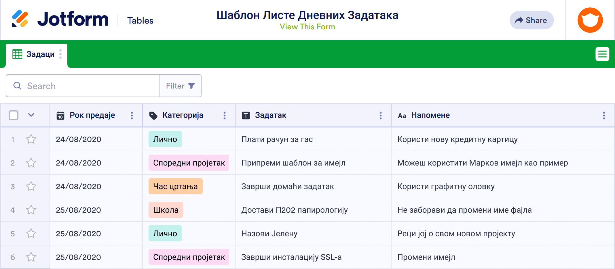 Шаблон Листе Дневних Задатака Spreadsheet Template