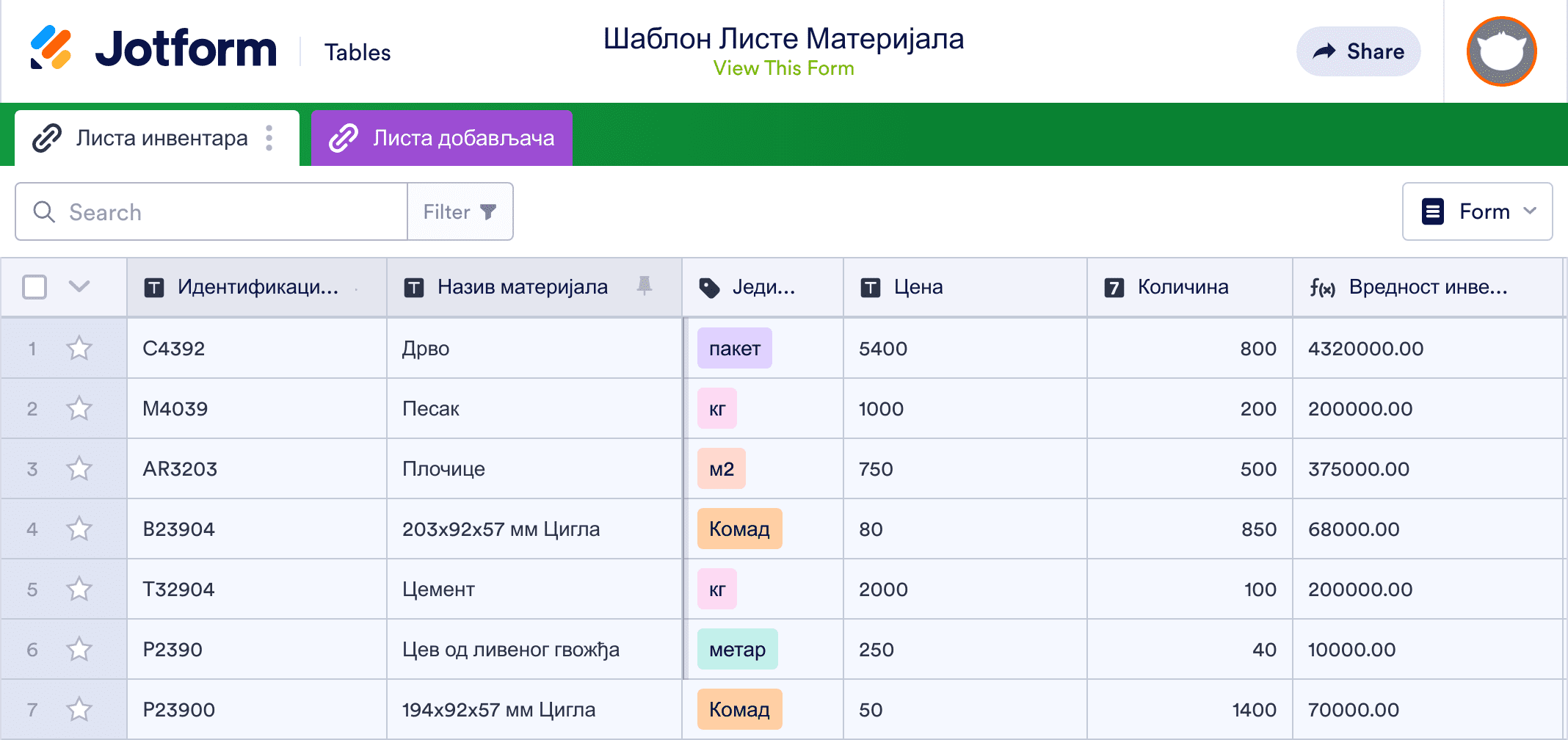 Шаблон Листе Материјала Spreadsheet Template