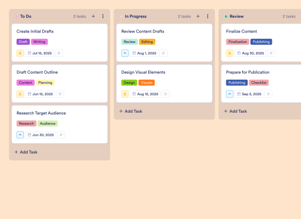 Blog Content Schedule Board Template Thumbnail