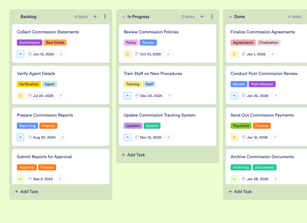 Commission Schedule Board Template Thumbnail