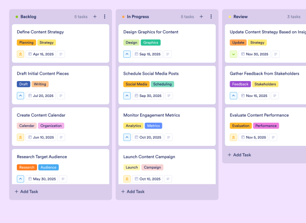 Content Marketing Pipeline Board Template Thumbnail