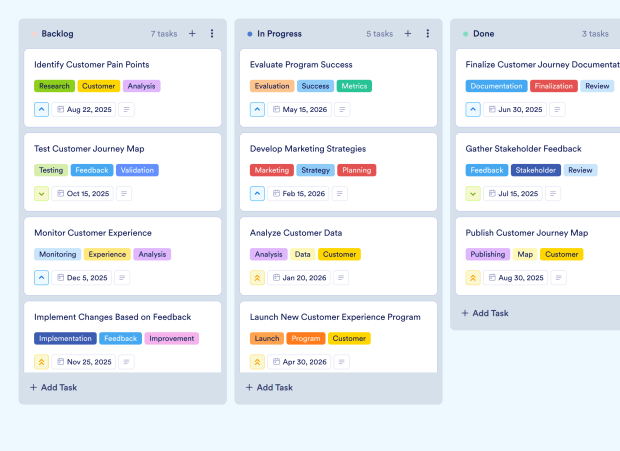 Customer Roadmap Board Template Thumbnail