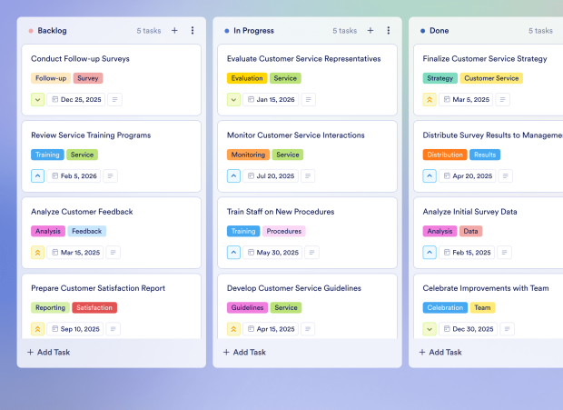 Customer Service Management Board Template Thumbnail