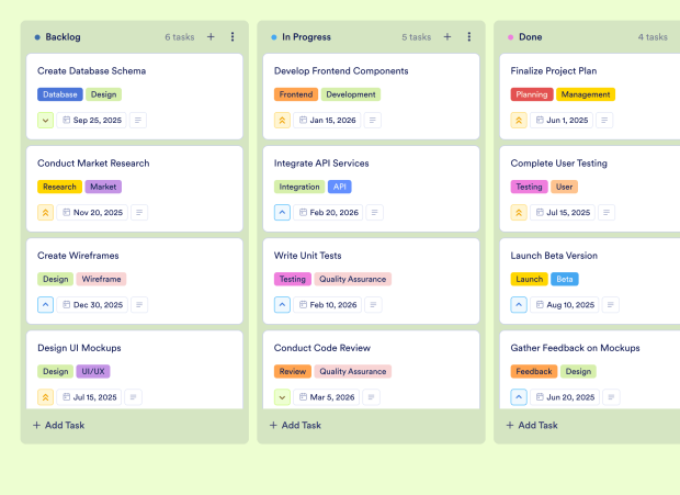 Design Sprint Board Template Thumbnail