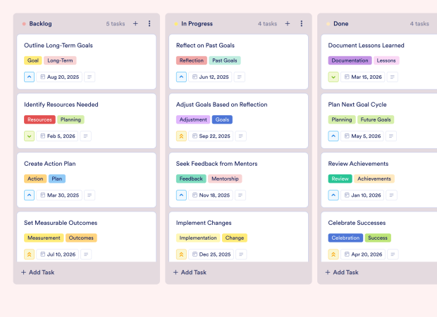 Goal Mapping Board Template Thumbnail