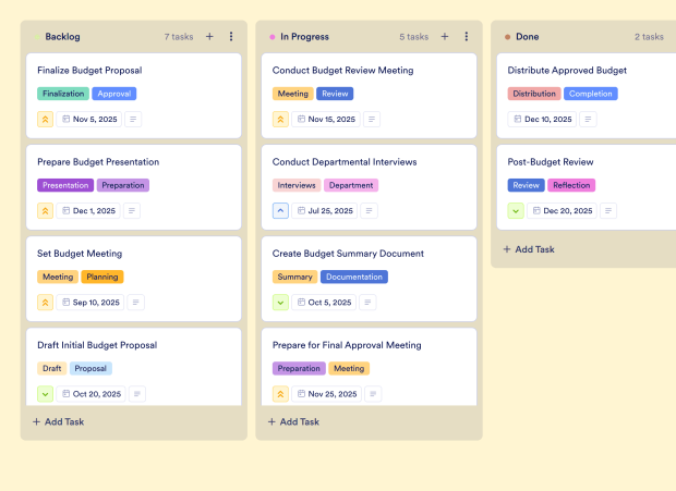 IT Budgeting Board Template Thumbnail