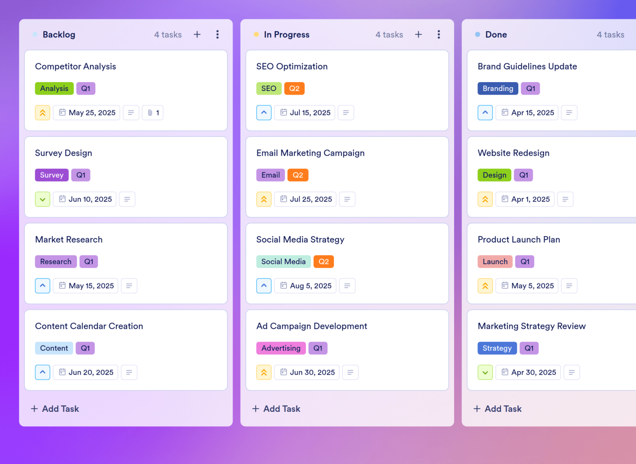 Marketing Plan Template