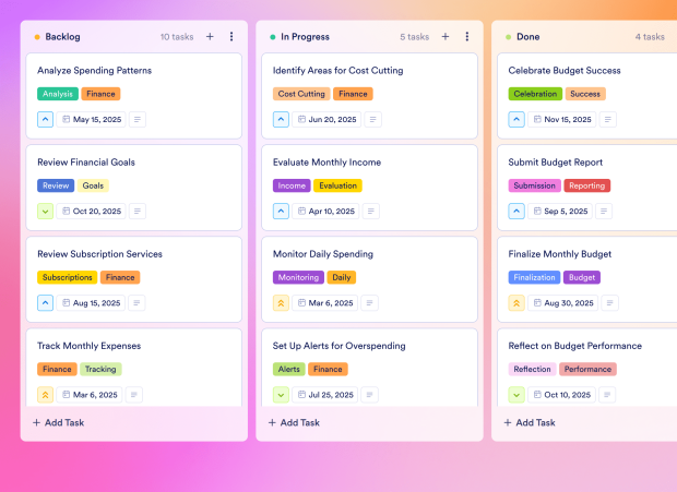 Monthly Budget Tracker Board Template Thumbnail